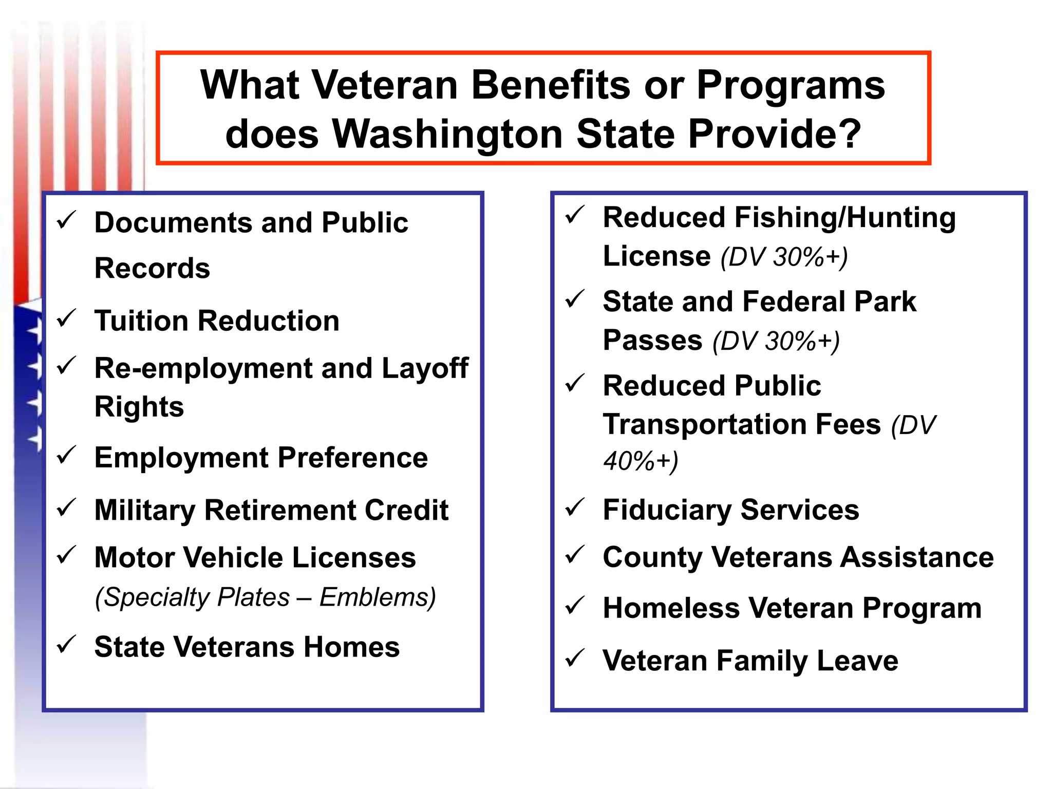 What Veteran Benefits or Programs
does Washington State Provide?
 Documents and Public
Records
 Tuition Reduction
 Re-employment and Layoff
Rights
 Employment Preference
 Military Retirement Credit
 Motor Vehicle Licenses
(Specialty Plates – Emblems)
 State Veterans Homes
 Reduced Fishing/Hunting
License (DV 30%+)
 State and Federal Park
Passes (DV 30%+)
 Reduced Public
Transportation Fees (DV
40%+)
 Fiduciary Services
 County Veterans Assistance
 Homeless Veteran Program
 Veteran Family Leave
 