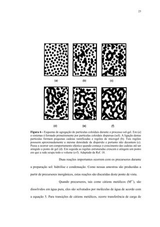 25
Figura 6 - Esquema de agregação de partículas coloidais durante o processo sol-gel. Em (a)
o sistemas é formado primeiramente por partículas coloidais dispersas (sol). A ligação destas
partículas formam pequenas cadeias ramificadas e regiões de microgel (b). Tais regiões
possuem aproximadamente a mesma densidade da dispersão e portanto não decantam (c).
Passa a ocorrer um comportamento elástico quando começa o crescimento das cadeias até ser
atingido o ponto de gel (d). Em seguida as regiões estruturadas crescem e atingem um ponto
em que a rede ocupa todo o volume (e-f). Adaptado da Ref. 18.
Duas reações importantes ocorrem com os precursores durante
a preparação sol: hidrólise e condensação. Como nossas amostras são produzidas a
partir de precursores inorgânicos, estas reações são discutidas deste ponto de vista.
Quando precursores, tais como cátions metálicos (Mz+
), são
dissolvidos em água pura, eles são solvatados por moléculas de água de acordo com
a equação 5. Para transições de cátions metálicos, ocorre transferência de carga de
 