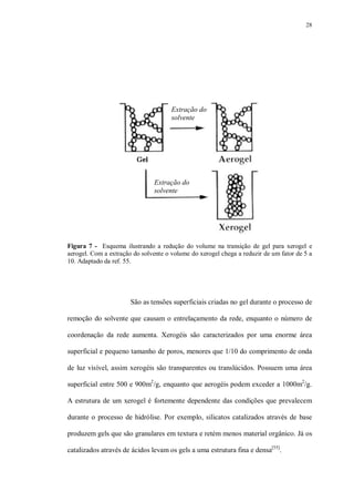 28
Figura 7 - Esquema ilustrando a redução do volume na transição de gel para xerogel e
aerogel. Com a extração do solvente o volume do xerogel chega a reduzir de um fator de 5 a
10. Adaptado da ref. 55.
São as tensões superficiais criadas no gel durante o processo de
remoção do solvente que causam o entrelaçamento da rede, enquanto o número de
coordenação da rede aumenta. Xerogéis são caracterizados por uma enorme área
superficial e pequeno tamanho de poros, menores que 1/10 do comprimento de onda
de luz visível, assim xerogéis são transparentes ou translúcidos. Possuem uma área
superficial entre 500 e 900m2
/g, enquanto que aerogéis podem exceder a 1000m2
/g.
A estrutura de um xerogel é fortemente dependente das condições que prevalecem
durante o processo de hidrólise. Por exemplo, silicatos catalizados através de base
produzem gels que são granulares em textura e retém menos material orgânico. Já os
catalizados através de ácidos levam os gels a uma estrutura fina e densa[55]
.
Extração do
solvente
Extração do
solvente
 