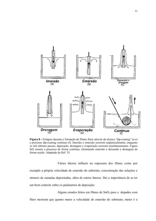 31
Figura 8 - Estágios durante a formação de filmes finos através da técnica “dip-coating” (a-e)
e processo dip-coating contínuo (f). Imersão e emersão ocorrem seqüencialmente, enquanto
os três últimos passos, deposição, drenagem e evaporação ocorrem simultaneamente. Figura
8(f) mostra o processo de forma contínua, eliminando emersão e deixando a drenagem de
forma oculta. Adaptado da Ref. 55.
Vários fatores influem na espessura dos filmes como por
exemplo a própria velocidade de emersão do substrato, concentração das soluções e
número de camadas depositadas, além de outros fatores. Daí a importância de se ter
um bom controle sobre os parâmetros de deposição.
Alguns estudos feitos em filmes de SnO2 puro e dopados com
flúor mostram que quanto maior a velocidade de emersão do substrato, maior é a
 
