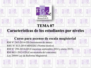 TEMA 07 
Características de los estudiantes por niveles 
Curso para ascenso de escala magisterial 
RM N° 365-2014-ED (Incremento de metas) 
RSG N° 813-2014-MINEDU (Norma técnica) 
RM N° 298-2014-ED (Concursos septiembre 2014 y enero 2015) 
RM 0631-2013-ED (Convocatoria del concurso) 
Ley 29944 Ley de Reforma Magisterial 
 