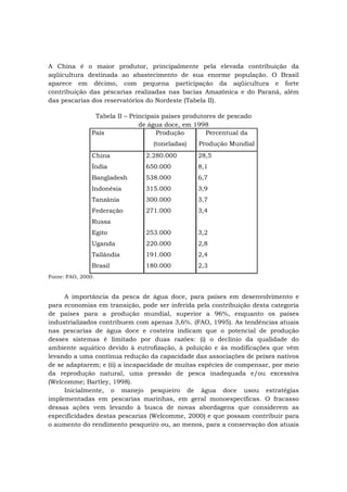 A China é o maior produtor, principalmente pela elevada contribuição da
aqüicultura destinada ao abastecimento de sua enorme população. O Brasil
aparece em décimo, com pequena participação da aqüicultura e forte
contribuição das péscarias realizadas nas bacias Amazônica e do Paraná, além
das pescarias dos reservatórios do Nordeste (Tabela II).
Tabela II – Principais países produtores de pescado
de água doce, em 1998
País Produção
(toneladas)
Percentual da
Produção Mundial
China 2.280.000 28,5
Índia 650.000 8,1
Bangladesh 538.000 6,7
Indonésia 315.000 3,9
Tanzânia 300.000 3,7
Federação
Russa
271.000 3,4
Egito 253.000 3,2
Uganda 220.000 2,8
Tailândia 191.000 2,4
Brasil 180.000 2,3
Fonte: FAO, 2000.
A importância da pesca de água doce, para países em desenvolvimento e
para economias em transição, pode ser inferida pela contribuição desta categoria
de países para a produção mundial, superior a 96%, enquanto os países
industrializados contribuem com apenas 3,6%. (FAO, 1995). As tendências atuais
nas pescarias de água doce e costeira indicam que o potencial de produção
desses sistemas é limitado por duas razões: (i) o declínio da qualidade do
ambiente aquático devido à eutrofização, à poluição e às modificações que vêm
levando a uma contínua redução da capacidade das associações de peixes nativos
de se adaptarem; e (ii) a incapacidade de muitas espécies de compensar, por meio
da reprodução natural, uma pressão de pesca inadequada e/ou excessiva
(Welcomme; Bartley, 1998).
Inicialmente, o manejo pesqueiro de água doce usou estratégias
implementadas em pescarias marinhas, em geral monoespecíficas. O fracasso
dessas ações vem levando à busca de novas abordagens que considerem as
especificidades destas pescarias (Welcomme, 2000) e que possam contribuir para
o aumento do rendimento pesqueiro ou, ao menos, para a conservação dos atuais
 