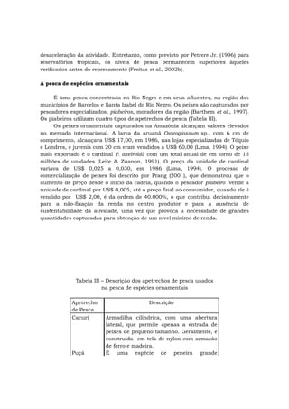 desaceleração da atividade. Entretanto, como previsto por Petrere Jr. (1996) para
reservatórios tropicais, os níveis de pesca permanecem superiores àqueles
verificados antes do represamento (Freitas et al., 2002b).
A pesca de espécies ornamentais
É uma pesca concentrada no Rio Negro e em seus afluentes, na região dos
municípios de Barcelos e Santa Izabel do Rio Negro. Os peixes são capturados por
pescadores especializados, piabeiros, moradores da região (Barthem et al., 1997).
Os piabeiros utilizam quatro tipos de apetrechos de pesca (Tabela III).
Os peixes ornamentais capturados na Amazônia alcançam valores elevados
no mercado internacional. A larva da aruanã Osteoglossum sp., com 6 cm de
comprimento, alcançava US$ 17,00, em 1986, nas lojas especializadas de Tóquio
e Londres, e juvenis com 20 cm eram vendidos a US$ 60,00 (Lima, 1994). O peixe
mais exportado é o cardinal P. axelroldi, com um total anual de em torno de 15
milhões de unidades (Leite & Zuanon, 1991). O preço da unidade de cardinal
variava de US$ 0,025 a 0,030, em 1986 (Lima, 1994). O processo de
comercialização de peixes foi descrito por Prang (2001), que demonstrou que o
aumento de preço desde o início da cadeia, quando o pescador piabeiro vende a
unidade de cardinal por US$ 0,005, até o preço final ao consumidor, quando ele é
vendido por US$ 2,00, é da ordem de 40.000%, o que contribui decisivamente
para a não-fixação da renda no centro produtor e para a ausência de
sustentabilidade da atividade, uma vez que provoca a necessidade de grandes
quantidades capturadas para obtenção de um nível mínimo de renda.
Tabela III – Descrição dos apetrechos de pesca usados
na pesca de espécies ornamentais
Apetrecho
de Pesca
Descrição
Cacuri Armadilha cilíndrica, com uma abertura
lateral, que permite apenas a entrada de
peixes de pequeno tamanho. Geralmente, é
construída em tela de nylon com armação
de ferro e madeira.
Puçá É uma espécie de peneira grande
 