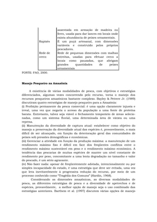 assentada em armação de madeira ou
ferro, usada para dar lances em locais onde
exista abundância de peixes ornamentais.
Rapixés É um puçá artesanal, com dimensões
variáveis e construído pelos próprios
pescadores.
Rede de
cerco
Rede de pequenas dimensões com malhas
estreitas, usadas para efetuar cerco a
locais como pauzadas, que abrigam
grandes quantidades de peixes
ornamentais
FONTE: FAO, 2000.
Manejo Pesqueiro na Amazônia
A existência de várias modalidades de pesca, com objetivos e estratégias
diferenciados, algumas vezes concorrendo pelo recurso, torna o manejo dos
recursos pesqueiros amazônicos bastante complexo. Bayley & Petrere Jr. (1989)
discutiram quatro estratégias de manejo pesqueiro para a Amazônia:
(i) Proibição permanente da pesca comercial: é uma opção claramente injusta e
irreal, uma vez que negaria o acesso da população a uma fonte de proteína
barata. Entretanto, talvez seja viável o fechamento temporário de áreas selecio-
nadas, como um sistema fluvial, uma determinada área de várzea ou uma
represa.
(ii) Manutenção da diversidade de captura atual: estabelecer como objetivo do
manejo a preservação da diversidade atual das espécies é, provavelmente, o mais
difícil de ser alcançado, em função da deterioração geral das comunidades de
peixes sob pressões demográficas e econômicas.
(iii) Gerenciar a atividade em função da produção máxima: a manutenção de um
rendimento máximo fixo é difícil em face dos freqüentes conflitos entre o
rendimento máximo sustentável em peso e o rendimento máximo econômico. A
tendência das pescarias de muitas espécies de manter um nível constante de
rendimento por peso, concomitante a uma lenta degradação no tamanho e valor
do pescado, é um sério agravante.
(iv) Não fazer nada: apesar de freqüentemente adotada, intencionalmente ou por
simples incapacidade do estado, é uma estratégia que deve ser evitada, uma vez
que leva inevitavelmente à progressiva redução do recurso, por meio de um
processo conhecido como “Tragédia dos Comuns” (Hardin, 1968).
Considerando as dimensões amazônicas, as diversas modalidades de
pesca, as diferentes estratégias de pesca e a diversidade de apetrechos e de
espécies, provavelmente, a melhor opção de manejo seja o uso combinado das
estratégias anteriores. Barthem et al. (1997) discutem várias opções de manejo
 