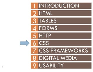 WEB I - 06 - CSS | PDF