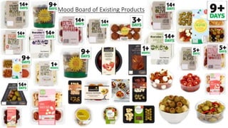 Mood Board of Existing Products
 