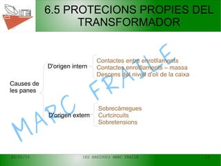 20/01/15 IES ARXIDUC; MARC FRAILE 13
MARC
FRAILE
6.5 PROTECIONS PROPIES DEL
TRANSFORMADOR
D'origen intern
D'origen extern
Contactes entre enrotllaments
Contactes enrotllaments – massa
Descens del nivell d'oli de la caixa
Causes de
les panes
Sobrecàrregues
Curtcircuits
Sobretensions
 