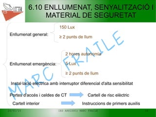20/01/15 IES ARXIDUC; MARC FRAILE 18
MARC
FRAILE
6.10 ENLLUMENAT, SENYALITZACIÓ I
MATERIAL DE SEGURETAT
Enllumenat general:
150 Lux
≥ 2 punts de llum
2 hores autonomia
5 Lux
≥ 2 punts de llum
Enllumenat emergència:
Instal·lació elèctrica amb interruptor diferencial d'alta sensibilitat
Portes d'accés i celdes de CT Cartell de risc elèctric
Cartell interior Instruccions de primers auxilis
 