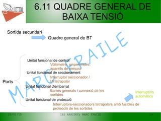 20/01/15 IES ARXIDUC; MARC FRAILE 19
MARC
FRAILE
6.11 QUADRE GENERAL DE
BAIXA TENSIÓ
Sortida secundari
Quadre general de BT
Parts
Unitat funcional de control
Unitat funcional de seccionament
Unitat funcional d'embarrat
Unitat funcional de protecció
Voltímetre, amperímetre,
aparells de mesura
Interruptor seccionador /
IA tetrapolar
Barres generals i connexió de les
sortides
Interruptors-seccionadors tetrapolars amb fusibles de
protecció de les sortides
Interruptors
automàtics
 
