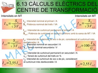 20/01/15 IES ARXIDUC; MARC FRAILE 21
MARC
FRAILE
6.13 CÀLCULS ELÈCTRICS DEL
CENTRE DE TRANSFORMACIÓ
I1n=
Sn
 3V L1
Icc1=
Scc1
 3V L1
I s1=2,55 Icc1
I2n=
Sn
 3V L2
Icc2=100
I 2n
U cc
Intensitats en MT
I2n
: Intensitat nominal en secundari / A
VL2
: Tensió nominal secundaria / V
Icc2
: Intensitat de curtcircuit permanent en secundari / A
uL2
: Tensió de curtcircuit del trafo en %
Is2
: Intensitat de curtcircuit de xoc o de pic, considerant
el curtcircuit més desfavorable / A
Intensitats en MT
I1n
: Intensitat nominal al primari / A
Sn
: Potència nominal del trafo / VA
Icc1
: Intensitat de curtcircuit permanent al primari / A
Scc1
: Potència de curtcircuit en el punt d'entronc amb la xarxa de MT / VA
Is1
: Intensitat de curtcircuit de xoc o de pic, considerant el curtcircuit més
desfavorable / A
I s2=2,55 Icc2
 
