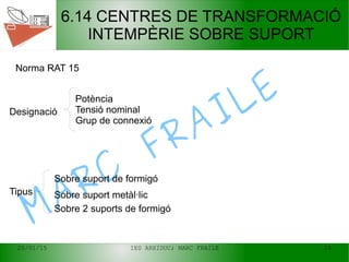 20/01/15 IES ARXIDUC; MARC FRAILE 24
MARC
FRAILE
6.14 CENTRES DE TRANSFORMACIÓ
INTEMPÈRIE SOBRE SUPORT
Norma RAT 15
Designació
Potència
Tensió nominal
Grup de connexió
Tipus
Sobre suport de formigó
Sobre suport metàl·lic
Sobre 2 suports de formigó
 
