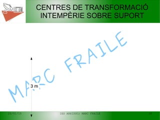 20/01/15 IES ARXIDUC; MARC FRAILE 28
MARC
FRAILE
CENTRES DE TRANSFORMACIÓ
INTEMPÈRIE SOBRE SUPORT
3 m
 
