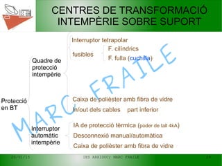 20/01/15 IES ARXIDUC; MARC FRAILE 29
MARC
FRAILE
CENTRES DE TRANSFORMACIÓ
INTEMPÈRIE SOBRE SUPORT
Protecció
en BT
Quadre de
protecció
intempèrie
Interruptor tetrapolar
Caixa de polièster amb fibra de vidre
In/out dels cables part inferior
Interruptor
automàtic
intempèrie
IA de protecció tèrmica (poder de tall 4kA)
Desconnexió manual/automàtica
Caixa de polièster amb fibra de vidre
fusibles
F. cilíndrics
F. fulla (cuchilla)
 