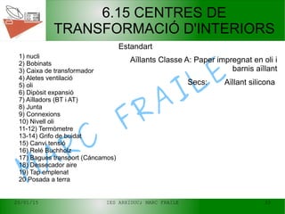 20/01/15 IES ARXIDUC; MARC FRAILE 33
MARC
FRAILE
6.15 CENTRES DE
TRANSFORMACIÓ D'INTERIORS
Estandart
1) nucli
2) Bobinats
3) Caixa de transformador
4) Aletes ventilació
5) oli
6) Dipòsit expansió
7) Aïlladors (BT i AT)
8) Junta
9) Connexions
10) Nivell oli
11-12) Termòmetre
13-14) Grifo de buidat
15) Canvi tensió
16) Relé Buchholz
17) Bagues transport (Cáncamos)
18) Dessecador aire
19) Tap emplenat
20 Posada a terra
Aïllants Classe A: Paper impregnat en oli i
barnis aïllant
Secs: Aïllant silicona
 