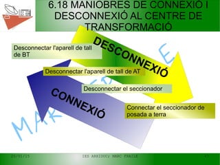 20/01/15 IES ARXIDUC; MARC FRAILE 47
MARC
FRAILE
6.18 MANIOBRES DE CONNEXIÓ I
DESCONNEXIÓ AL CENTRE DE
TRANSFORMACIÓ
Desconnectar l'aparell de tall
de BT
Desconnectar l'aparell de tall de AT
Desconnectar el seccionador
Connectar el seccionador de
posada a terra
DESCONNEXIÓ
CONNEXIÓ
 