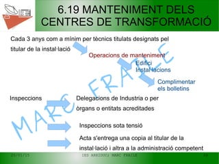 20/01/15 IES ARXIDUC; MARC FRAILE 48
MARC
FRAILE
6.19 MANTENIMENT DELS
CENTRES DE TRANSFORMACIÓ
Cada 3 anys com a mínim per tècnics titulats designats pel
titular de la instal·lació
Operacions de manteniment
Edifici
Instal·lacions
Complimentar
els bolletins
Inspeccions Delegacions de Industria o per
òrgans o entitats acreditades
Inspeccions sota tensió
Acta s'entrega una copia al titular de la
instal·lació i altra a la administració competent
 