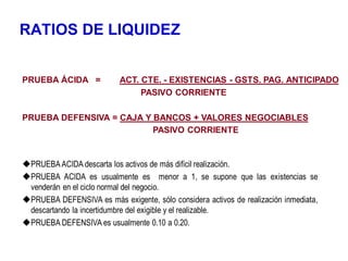 RATIOS DE LIQUIDEZ
PRUEBA ÁCIDA = ACT. CTE. - EXISTENCIAS - GSTS. PAG. ANTICIPADO
PASIVO CORRIENTE
PRUEBA DEFENSIVA = CAJA Y BANCOS + VALORES NEGOCIABLES
PASIVO CORRIENTE
PRUEBA ACIDA descarta los activos de más difícil realización.
PRUEBA ACIDA es usualmente es menor a 1, se supone que las existencias se
venderán en el ciclo normal del negocio.
PRUEBA DEFENSIVA es más exigente, sólo considera activos de realización inmediata,
descartando la incertidumbre del exigible y el realizable.
PRUEBA DEFENSIVA es usualmente 0.10 a 0.20.
 