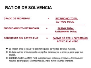 RATIOS DE SOLVENCIA
GRADO DE PROPIEDAD = PATRIMONIO TOTAL
ACTIVOS TOTAL
ENDEUDAMIENTO PATRIMONIAL = PASIVO TOTAL
PATRIMONIO TOTAL
COBERTURA DEL ACTIVO FIJO = PASIVO NO CTE. + PATRIMONIO
ACTIVO FIJO NETO
 La relación entre el pasivo y el patrimonio puede ser medida de varias maneras.
 Un bajo nivel de endeudamiento no significa capacidad de la empresa para pagar sus
deudas.
 COBERTURA DEL ACTIVO FIJO, indica las veces en las que el activo es financiado con
recursos de largo plazo. Mientras más alto, indica mayor solvencia financiera.
 