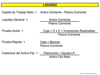 Prof. Leonidas Zavala Lazo
Capital de Trabajo Neto = Activo Corriente - Pasivo Corriente
Liquidez General =
Prueba Acida =
Prueba Rápida = Caja + Bancos
Pasivo Corriente
Cobertura del Activo Fijo =
Activo Corriente
Pasivo Corriente
Caja + C x C + Inversiones Realizables
Patrimonio + Deuda LP.
Activo Fijo Neto
Pasivo Corriente
LIQUIDEZ
 
