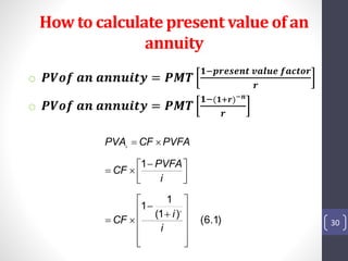How to calculate present value of an 
annuity 
(6.1) 30 
o 푷푽풐풇 풂풏 풂풏풏풖풊풕풚 = 푷푴푻 
PVA CF PVFA 
PVFA 
1 
  
(1 ) 
1 
  
 
1 
0 
 
 
 
 
 
 
 
 
 
 
 
 
 
 
  
 
 
  
i 
i 
CF 
i 
CF 
n 
ퟏ−풑풓풆풔풆풏풕 풗풂풍풖풆 풇풂풄풕풐풓 
풓 
o 푷푽풐풇 풂풏 풂풏풏풖풊풕풚 = 푷푴푻 
ퟏ−(ퟏ+풓)−풏 
풓 
 