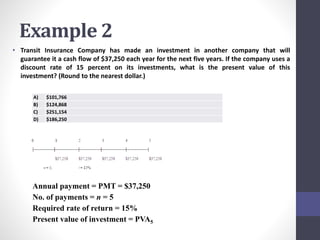 Example 2 
• Transit Insurance Company has made an investment in another company that will 
guarantee it a cash flow of $37,250 each year for the next five years. If the company uses a 
discount rate of 15 percent on its investments, what is the present value of this 
investment? (Round to the nearest dollar.) 
A) $101,766 
B) $124,868 
C) $251,154 
D) $186,250 
Annual payment = PMT = $37,250 
No. of payments = n = 5 
Required rate of return = 15% 
Present value of investment = PVA5 
 