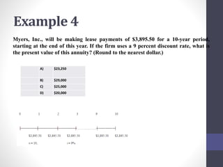Example 4 
Myers, Inc., will be making lease payments of $3,895.50 for a 10-year period, 
starting at the end of this year. If the firm uses a 9 percent discount rate, what is 
the present value of this annuity? (Round to the nearest dollar.) 
A) $23,250 
B) $29,000 
C) $25,000 
D) $20,000 
 