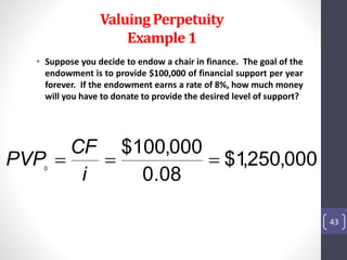 Valuing Perpetuity 
Example 1 
• Suppose you decide to endow a chair in finance. The goal of the 
endowment is to provide $100,000 of financial support per year 
forever. If the endowment earns a rate of 8%, how much money 
will you have to donate to provide the desired level of support? 
43 
$1,250,000 
$100,000 
CF 
0    
0.08 
i 
PVP 
 