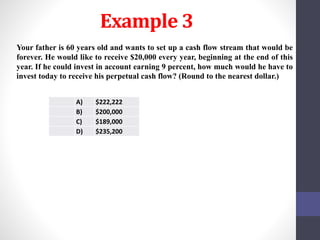 Example 3 
Your father is 60 years old and wants to set up a cash flow stream that would be 
forever. He would like to receive $20,000 every year, beginning at the end of this 
year. If he could invest in account earning 9 percent, how much would he have to 
invest today to receive his perpetual cash flow? (Round to the nearest dollar.) 
A) $222,222 
B) $200,000 
C) $189,000 
D) $235,200 
 