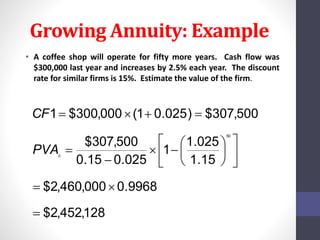 Growing Annuity: Example 
• A coffee shop will operate for fifty more years. Cash flow was 
$300,000 last year and increases by 2.5% each year. The discount 
rate for similar firms is 15%. Estimate the value of the firm. 
1 $300,000 (1 0.025) $307,500 
    
$307,500 
CF 
$2,460,000 0.9968 
  
$2,452,128 
1.025 
1.15 
 
1 
0.15 0.025 
50 
0 
 
 
 
 
 
 
 
 
  
 
 
PVA 
 