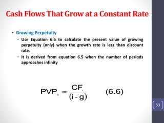 Cash Flows That Grow at a Constant Rate 
• Growing Perpetuity 
• Use Equation 6.6 to calculate the present value of growing 
perpetuity (only) when the growth rate is less than discount 
rate. 
• It is derived from equation 6.5 when the number of periods 
approaches infinity 
53 
CF 
PVP 1 
  
(6.6) 
i - g 
0  
 