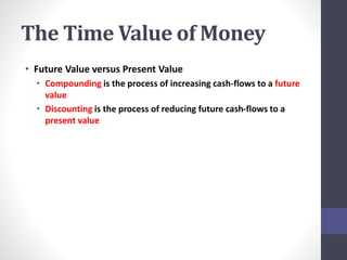 The Time Value of Money 
• Future Value versus Present Value 
• Compounding is the process of increasing cash-flows to a future 
value 
• Discounting is the process of reducing future cash-flows to a 
present value 
 
