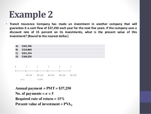 Chapter 6 The Time Value Of Money