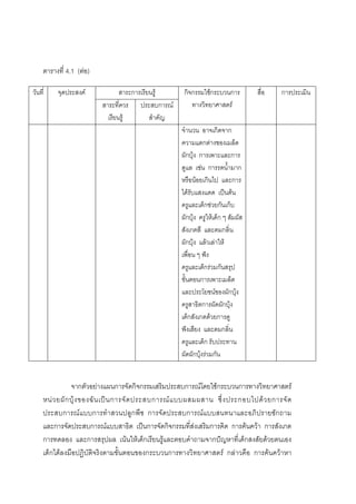 120



     ตารางที่ 4.1 (ตอ)

วันที่     จุดประสงค            สาระการเรียนรู        กิจกรรมใชกระบวนการ          สื่อ   การประเมิน
                          สาระที่ควร ประสบการณ            ทางวิทยาศาสตร
                            เรียนรู        สําคัญ
                                                       จํานวน อาจเกิดจาก
                                                       ความแตกตางของเมล็ด
                                                       ผักบุง การเพาะและการ
                                                       ดูแล เชน การรดน้ํามาก
                                                       หรือนอยเกินไป และการ
                                                       ไดรับแสงแดด เปนตน
                                                       ครูและเด็กชวยกันเก็บ
                                                       ผักบุง ครูใหเด็ก ๆ สัมผัส
                                                       สังเกตสี และดมกลิ่น
                                                       ผักบุง แลวเลาให
                                                       เพื่อน ๆ ฟง
                                                       ครูและเด็กรวมกันสรุป
                                                       ขั้นตอนการเพาะเมล็ด
                                                       และประโยชนของผักบุง
                                                       ครูสาธิตการผัดผักบุง
                                                       เด็กสังเกตดวยการดู
                                                       ฟงเสียง และดมกลิ่น
                                                       ครูและเด็ก รับประทาน
                                                       ผัดผักบุงรวมกัน


                 จากตัวอยางแผนการจัดกิจกรรมเสริมประสบการณโดยใชกระบวนการทางวิทยาศาสตร
     หน ว ยผั ก บุ ง ของฉั น เป น การจั ด ประสบการณ แ บบผสมผสาน ซึ่ ง ประกอบไปด ว ยการจั ด
     ประสบการณแบบการทําสวนปลูกพืช การจัดประสบการณแบบสนทนาและอภิปรายซักถาม
     และการจัดประสบการณแบบสาธิต เปนการจัดกิจกรรมที่สงเสริมการคิด การคนควา การสังเกต
     การทดลอง และการสรุปผล เนนใหเด็กเรียนรูและตอบคําถามจากปญหาที่เด็กสงสัยดวยตนเอง
     เด็กไดลงมือปฏิบัติจริงตามขั้นตอนของกระบวนการทางวิทยาศาสตร กลาวคือ การคนควาหา
 