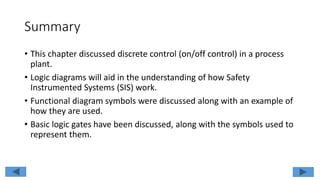 The NAND Function
• The NAND gate functions like an
AND gate with an INVERTER on
its output.
• The only time that the output of
a NAND gate is a 0 is when all
the inputs are a binary 1.
NAND
Gate
PB6
PB7
Light
Two input NAND gate
 