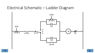 Electrical Schematic – Ladder Diagram
M1
M2
LSH*02
HS*02-A
HS*02-B LSL*02
M
OL
STOP
START
H
O
A
 