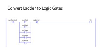 Convert Ladder to Logic Gates
 