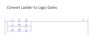 Convert Ladder to Logic Gates
 