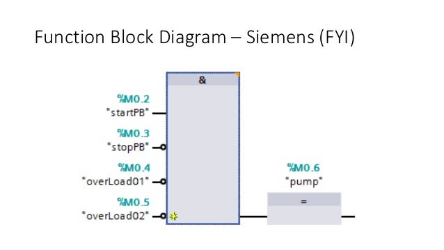 06 chapter06 binary_logic_systems_Rev02