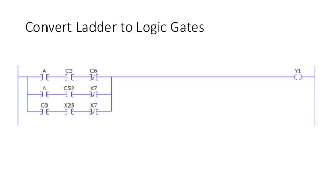 06 chapter06 binary_logic_systems_Rev02
