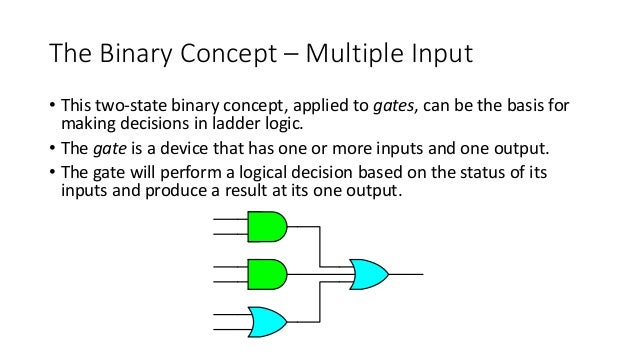 06 chapter06 binary_logic_systems_Rev02