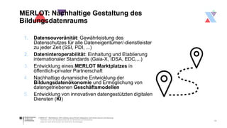 © MERLOT - MarkEtplace foR LifelOng educaTional dataspaces and smart service provisioning
Gefördert durch das Bundesministerium für Wirtschaft und Klimaschutz
aufgrund eines Beschlusses des Deutschen Bundestages
1. Datensouveränität: Gewährleistung des
Datenschutzes für alle Dateneigentümer/-dienstleister
zu jeder Zeit (SSI, PDI, ...)
2. Dateninteroperabilität: Einhaltung und Etablierung
internationaler Standards (Gaia-X, IDSA, EDC,...)
3. Entwicklung eines MERLOT Marktplatzes in
öffentlich-privater Partnerschaft
4. Nachhaltige dynamische Entwicklung der
Bildungsdatenökonomie und Ermöglichung von
datengetriebenen Geschäftsmodellen
5. Entwicklung von innovativen datengestützten digitalen
Diensten (KI)
MERLOT: Nachhaltige Gestaltung des
Bildungsdatenraums
13
 