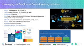 enershare.e
u
The Energy Data Space for Europe
● BRIDGE Data Management WG (DERA v2.0)
● GAIA-X – Energy Data Space WG -> Visionary Use cases
● BDVA/DAIRO - TF Energy
● IDSA – open architecture and contractual framework for secure exchange and trusted
sharing of data through data sovereignty
● OPEN DEI – Converging guidelines on design principles for data spaces
● FIWARE Smart Energy Vertical Reference Architecture
● ETIP SNET- Energy Digitazion WG4
● Digitalisation Of Energy Action Plan (DOEAP)
Leveraging on DataSpaces Groundbreaking initiatives
16
 