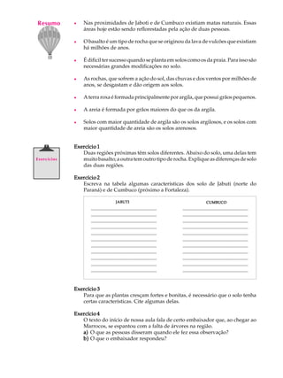 Resumo
A U L A      l   Nas proximidades de Jaboti e de Cumbuco existiam matas naturais. Essas
                 áreas hoje estão sendo reflorestadas pela ação de duas pessoas.

   6         l   O basalto é um tipo de rocha que se originou da lava de vulcões que existiam
                 há milhões de anos.

             l   É dificil ter sucesso quando se planta em solos como os da praia. Para isso são
                 necessárias grandes modificações no solo.

             l   As rochas, que sofrem a ação do sol, das chuvas e dos ventos por milhões de
                 anos, se desgastam e dão origem aos solos.

             l   A terra roxa é formada principalmente por argila, que possui grãos pequenos.

             l   A areia é formada por grãos maiores do que os da argila.

             l   Solos com maior quantidade de argila são os solos argilosos, e os solos com
                 maior quantidade de areia são os solos arenosos.


             Exercício 1
                Duas regiões próximas têm solos diferentes. Abaixo do solo, uma delas tem
Exercícios      muito basalto; a outra tem outro tipo de rocha. Explique as diferenças de solo
                das duas regiões.

             Exercício 2
                Escreva na tabela algumas características dos solo de Jabuti (norte do
                Paraná) e de Cumbuco (próximo a Fortaleza).

                                      JABUTI                                              CUMBUCO
                    ..................................................   ..................................................
                    ..................................................   ..................................................
                    ..................................................   ..................................................
                    ..................................................   ..................................................
                    ..................................................   ..................................................
                    ..................................................   ..................................................
                    ..................................................   ..................................................
                    ..................................................   ..................................................
                    ..................................................   ..................................................
                    ..................................................   ..................................................
                    ..................................................   ..................................................


             Exercício 3
                Para que as plantas cresçam fortes e bonitas, é necessário que o solo tenha
                certas características. Cite algumas delas.

             Exercício 4
                O texto do início de nossa aula fala de certo embaixador que, ao chegar ao
                Marrocos, se espantou com a falta de árvores na região.
                a) O que as pessoas disseram quando ele fez essa observação?
                b) O que o embaixador respondeu?
 