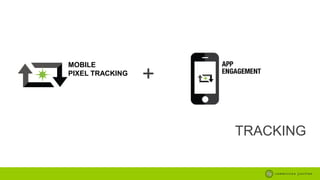 MOBILE
PIXEL TRACKING

+
TRACKING

 