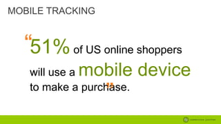 MOBILE TRACKING

“51% of US online shoppers
mobile device

“

will use a
to make a purchase.

 