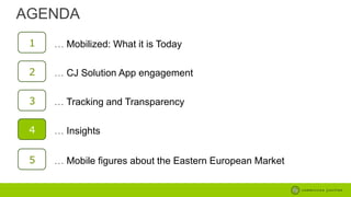 AGENDA
1

… Mobilized: What it is Today

2

… CJ Solution App engagement

3

… Tracking and Transparency

4

… Insights

5

… Mobile figures about the Eastern European Market

 
