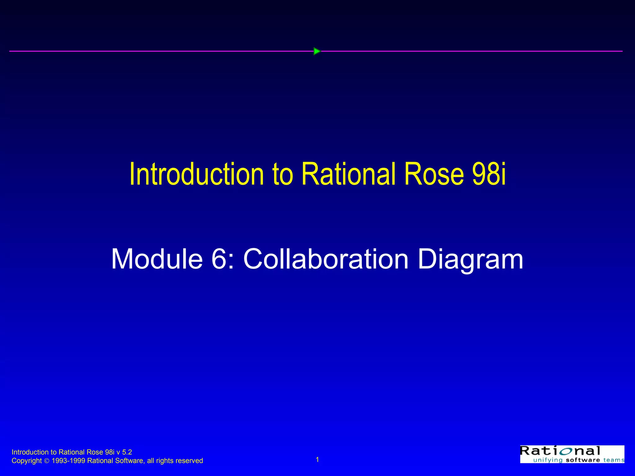 Introduction to Rational Rose 98i Module 6: Collaboration Diagram 
