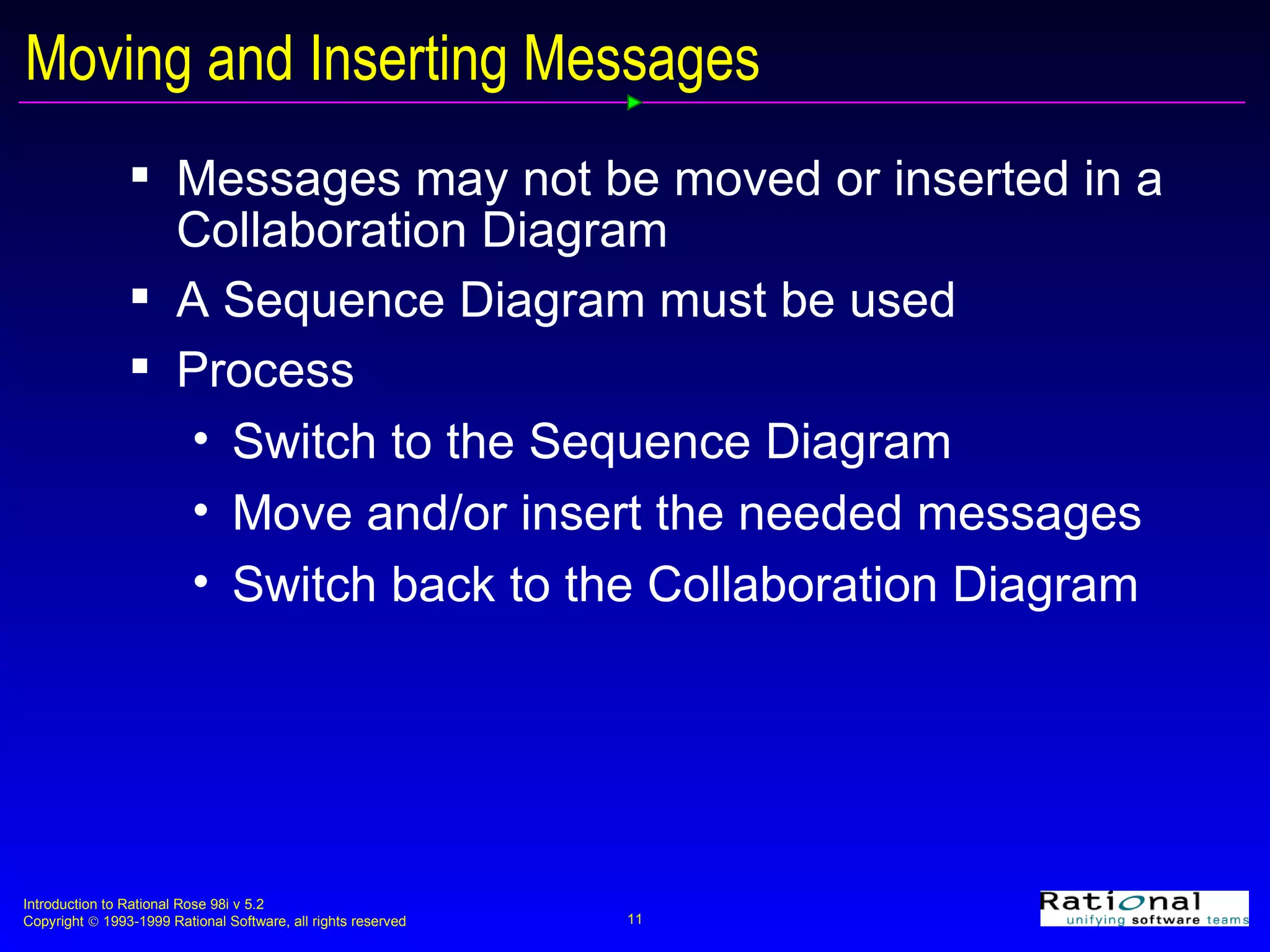 Moving and Inserting Messages Messages may not be moved or inserted in a Collaboration Diagram A Sequence Diagram must be used Process Switch to the Sequence Diagram Move and/or insert the needed messages Switch back to the Collaboration Diagram 