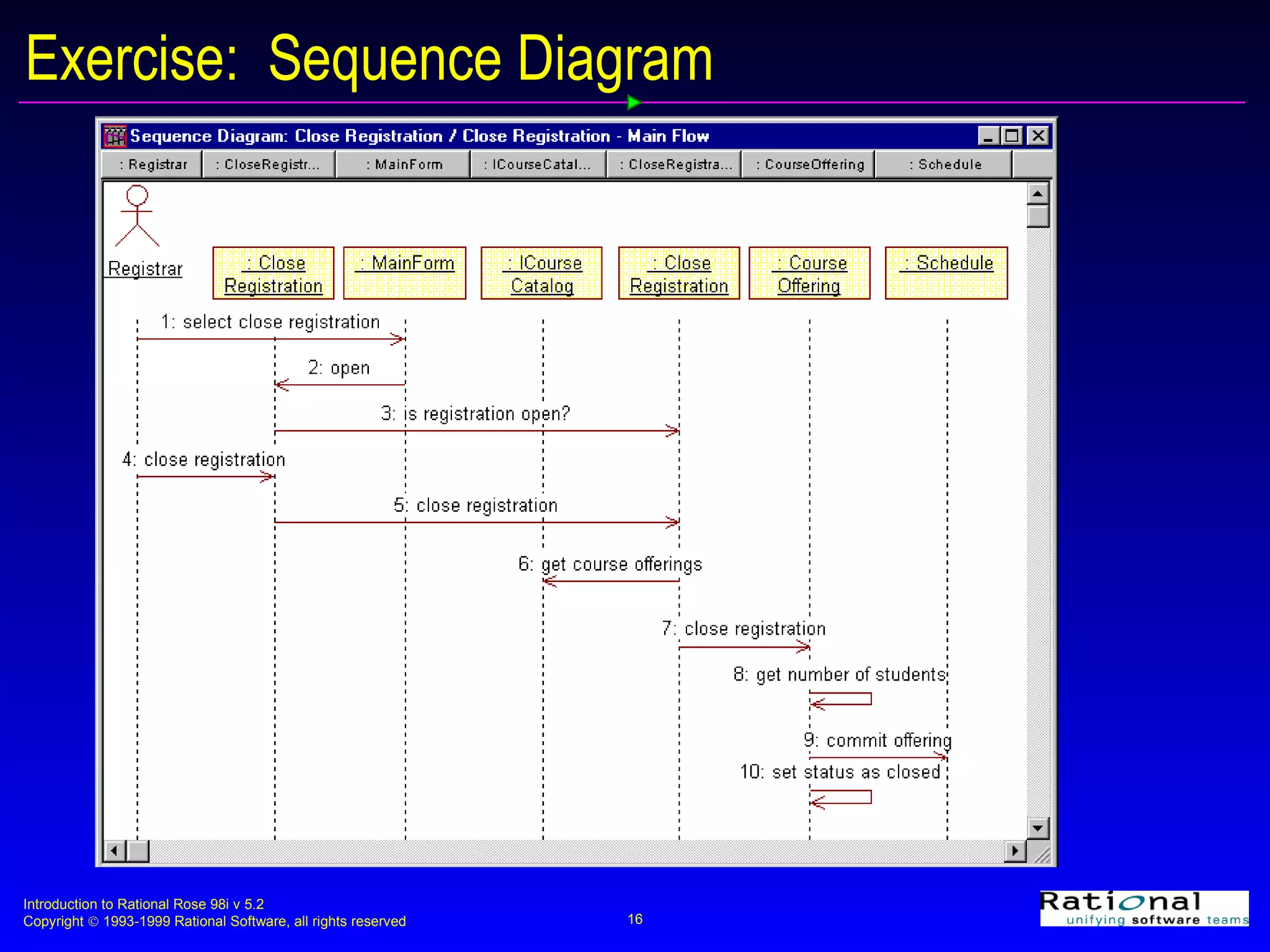 Exercise:  Sequence Diagram 