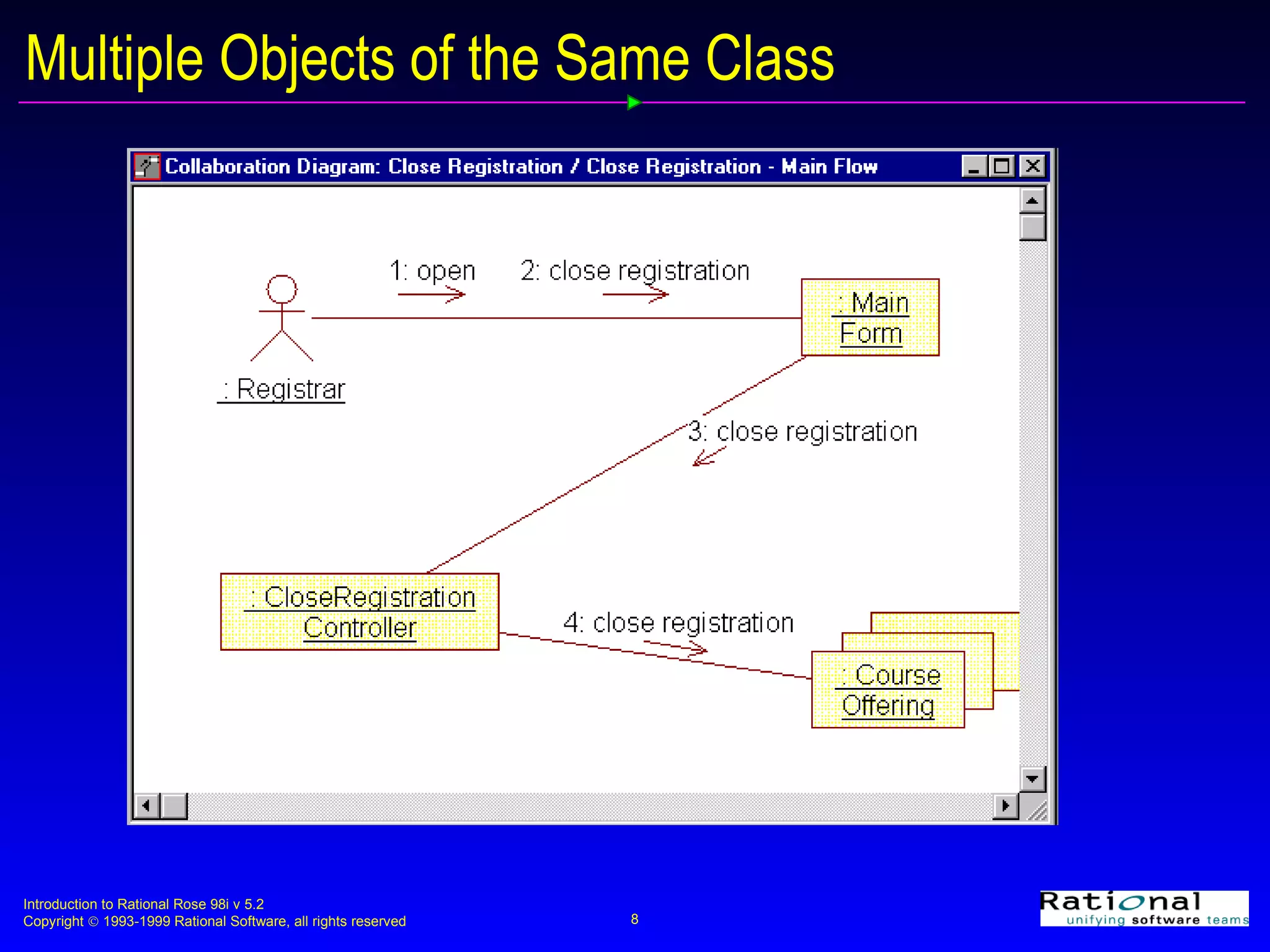 Multiple Objects of the Same Class 